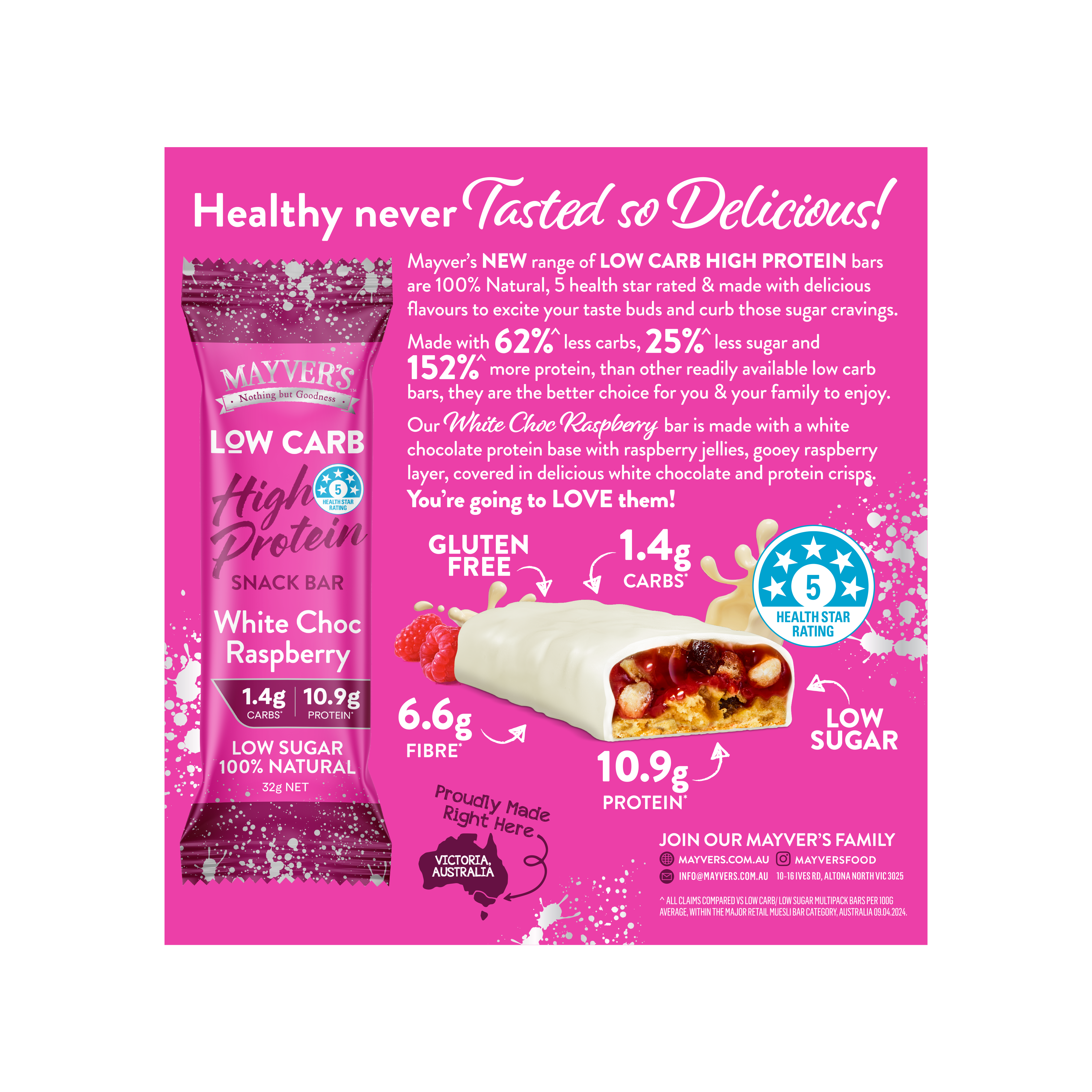LOW CARB HIGH PROTEIN WHITE CHOC RASPBERRY BARS 4pk