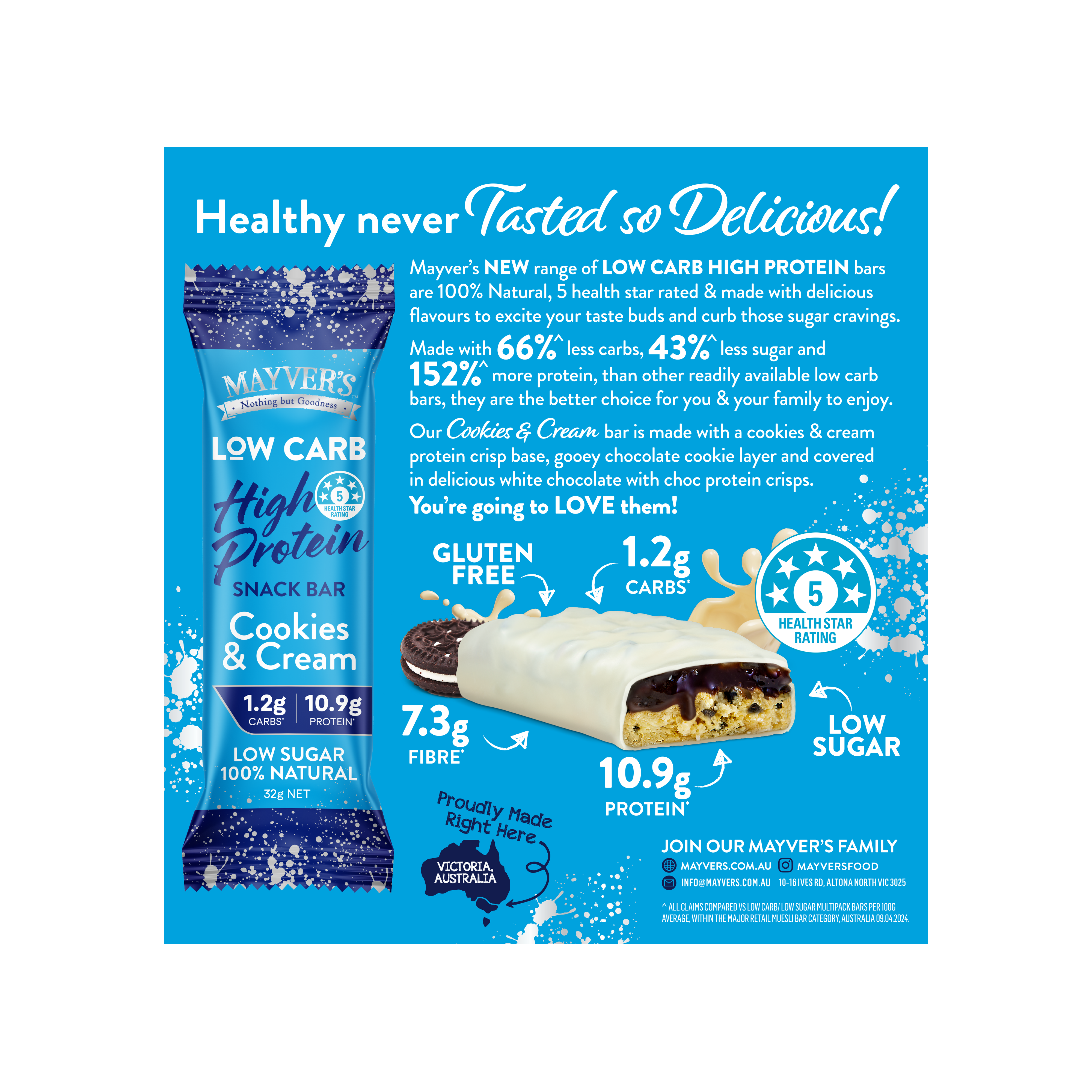 LOW CARB HIGH PROTEIN COOKIES AND CREAM BARS 4pk