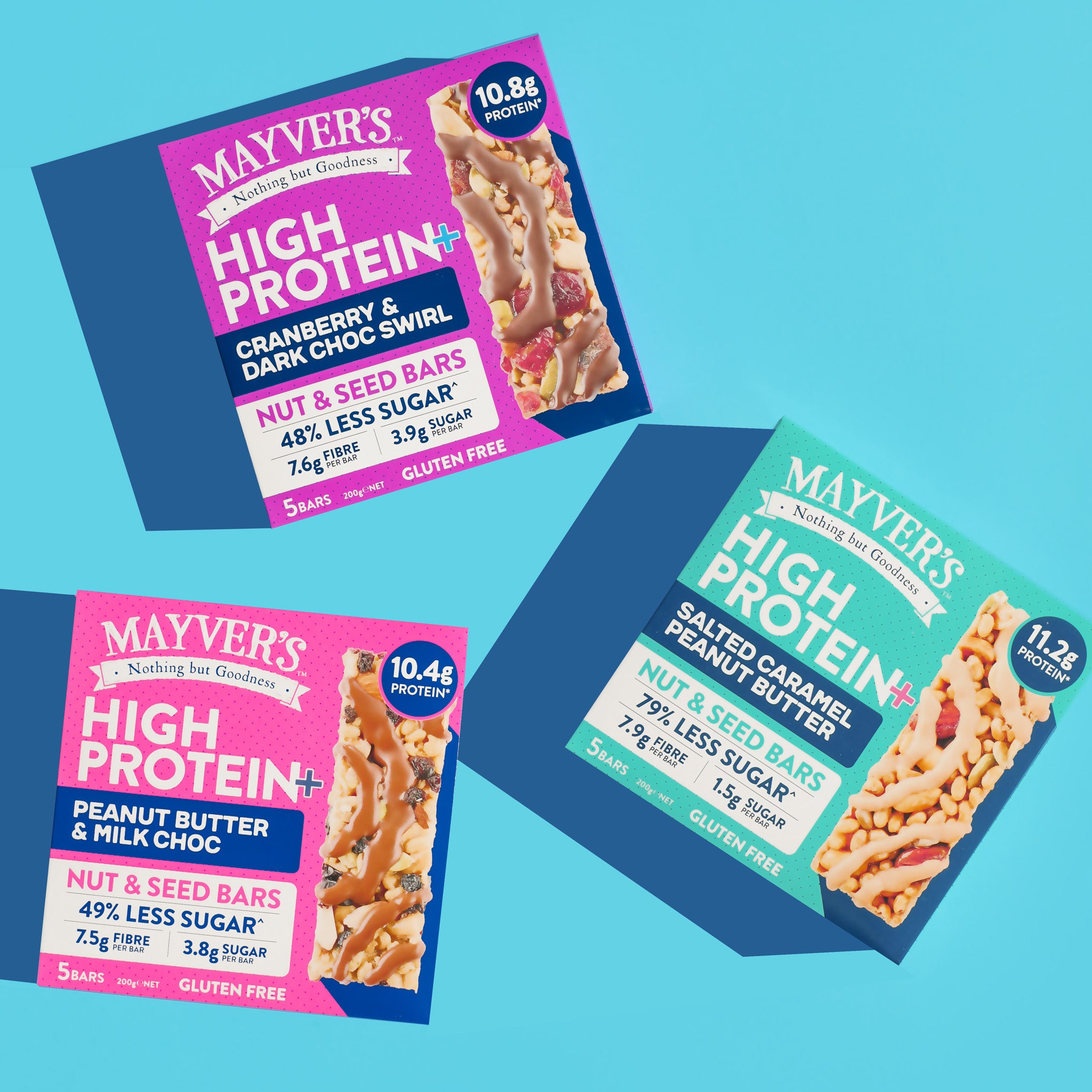 HIGH PROTEIN+ SALTED CARAMEL PEANUT BUTTER NUT & SEED BAR (5pk)
