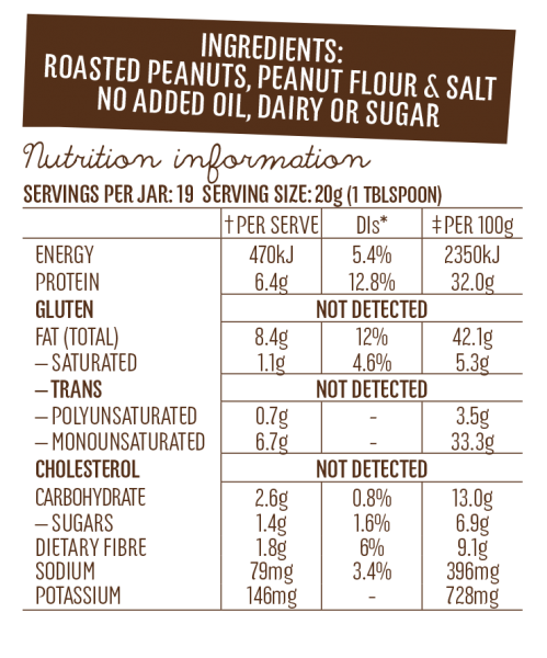 Mayvers - Mayver’s Protein Peanut Butter Nutritional Information Panel