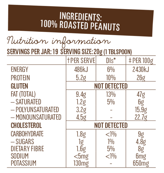 Mayvers dark roasted unsalted Peanut Butter Nutritional information